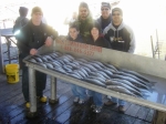Winter fishing for Lake Texoma stripers